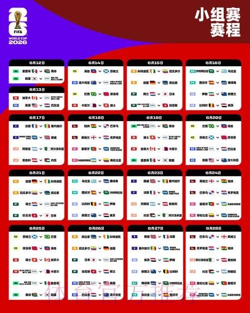 高盛预测2026世界杯冠军热门球队分析